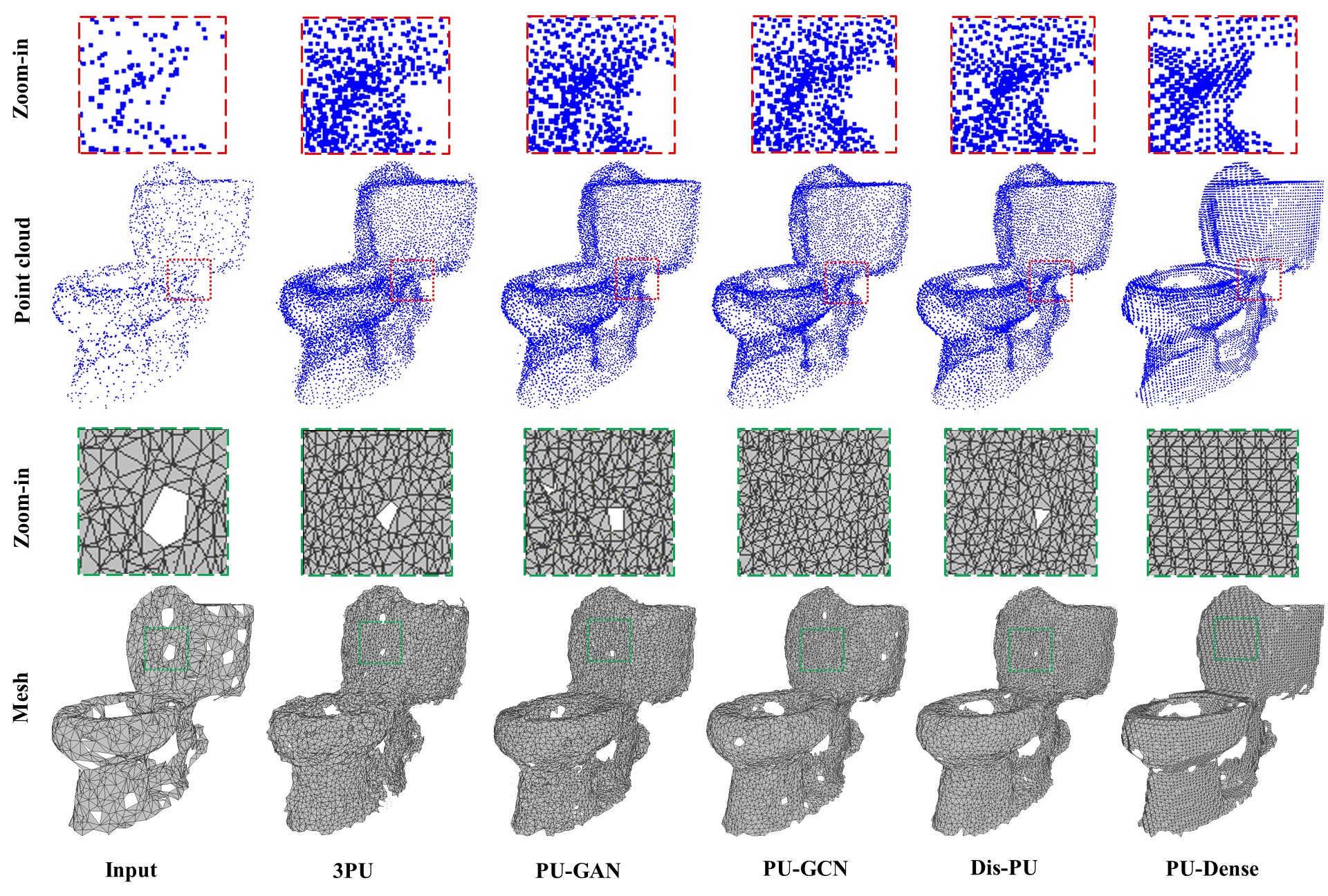 skip-gram-tensor/Universal_Dependencies/UD/UD_Spanish-AnCora/upostag at  master · azpoliak/skip-gram-tensor · GitHub